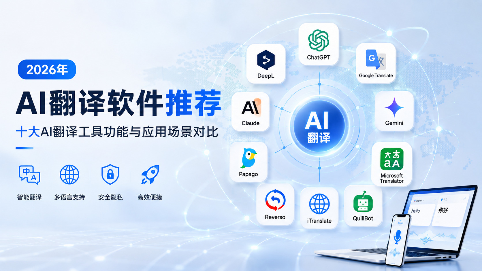 2026年十大最佳翻译软件推荐与对比
